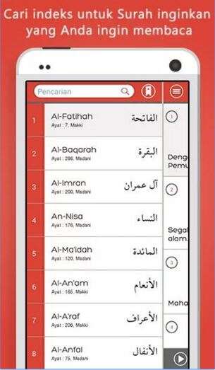 Al Quran Bahasa Indonesia Index image.JPG